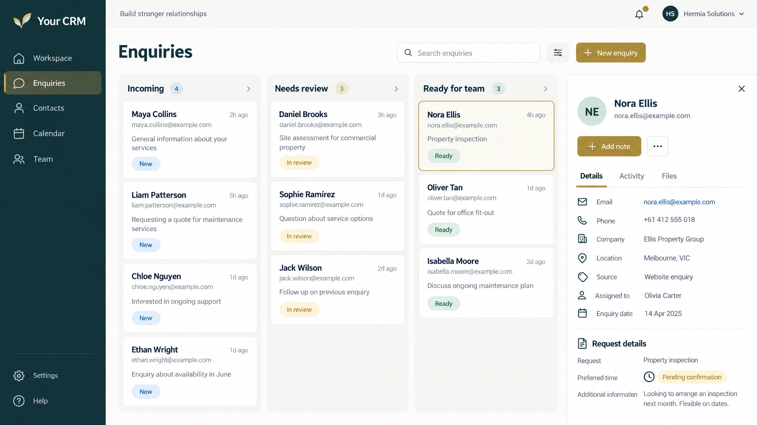 Your CRM tailored scope